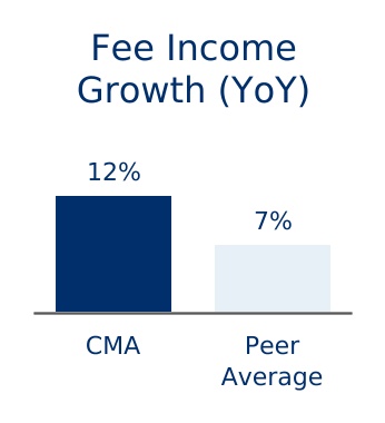 chart-31fa99e1aa2a4a45b3aa.jpg